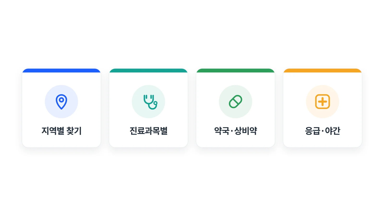 지역별 찾기, 진료과목별, 약국·상비약, 응급·야간 4분할 카테고리 타일