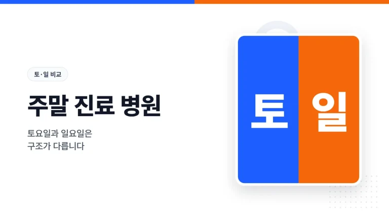 주말 진료 병원 대표 이미지